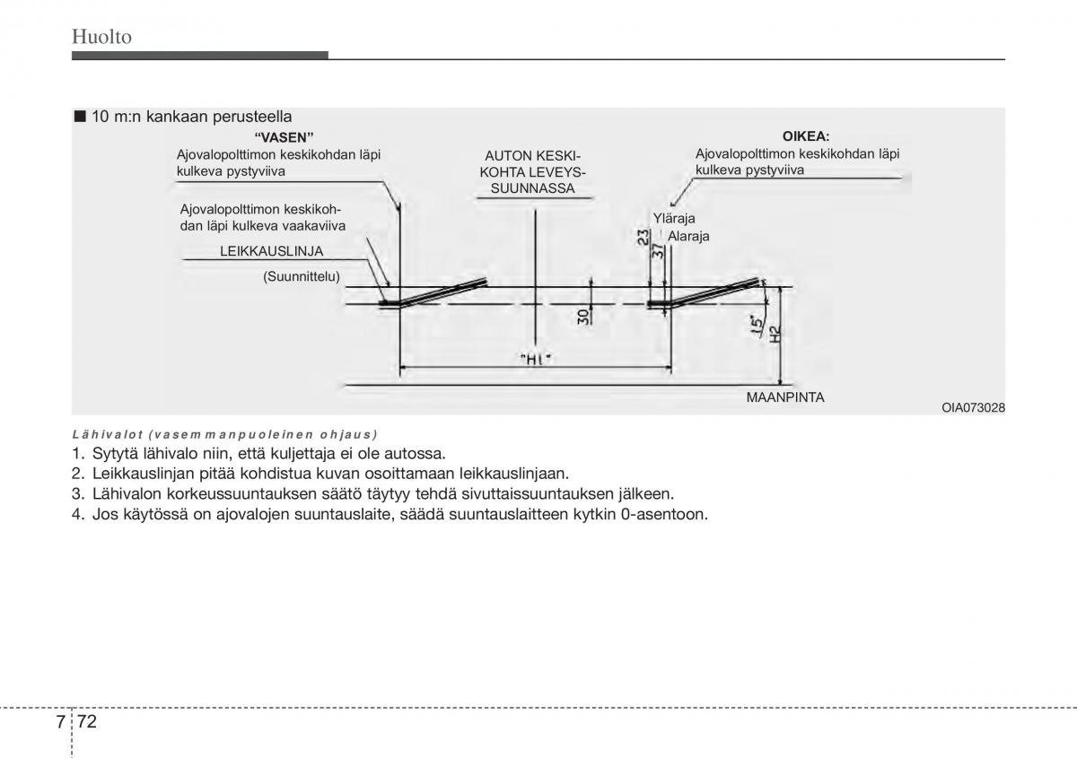 Hyundai i10 II 2 omistajan kasikirja / page 403