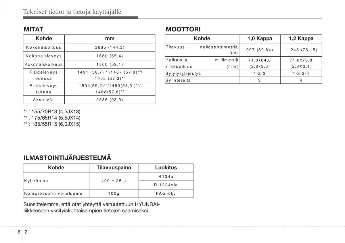 Hyundai i10 II 2 omistajan kasikirja / page 420