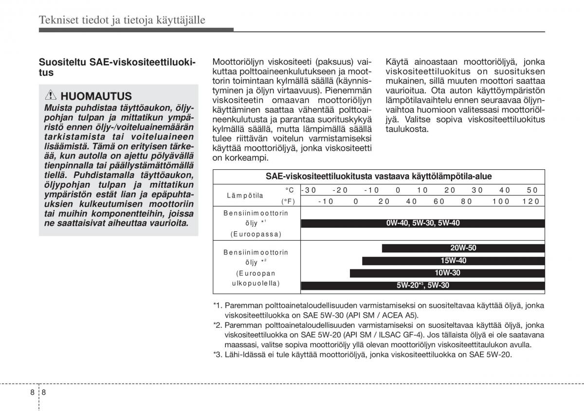 Hyundai i10 II 2 omistajan kasikirja / page 426