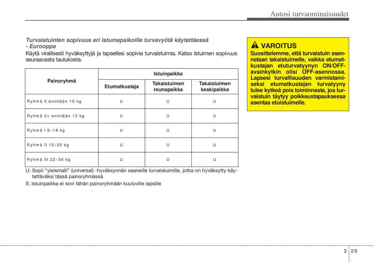 Hyundai i10 II 2 omistajan kasikirja / page 48