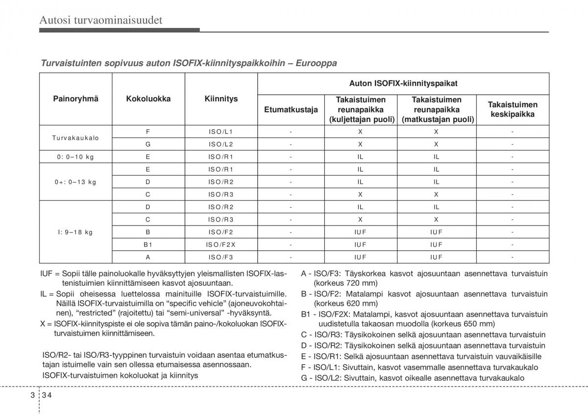 Hyundai i10 II 2 omistajan kasikirja / page 53