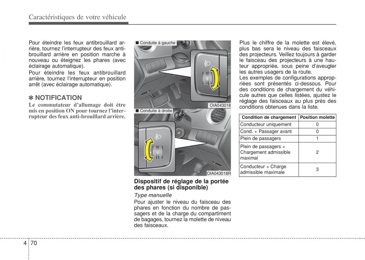 Hyundai i10 II 2 manuel du proprietaire / page 146