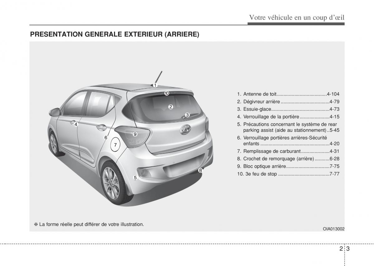 Hyundai i10 II 2 manuel du proprietaire / page 15