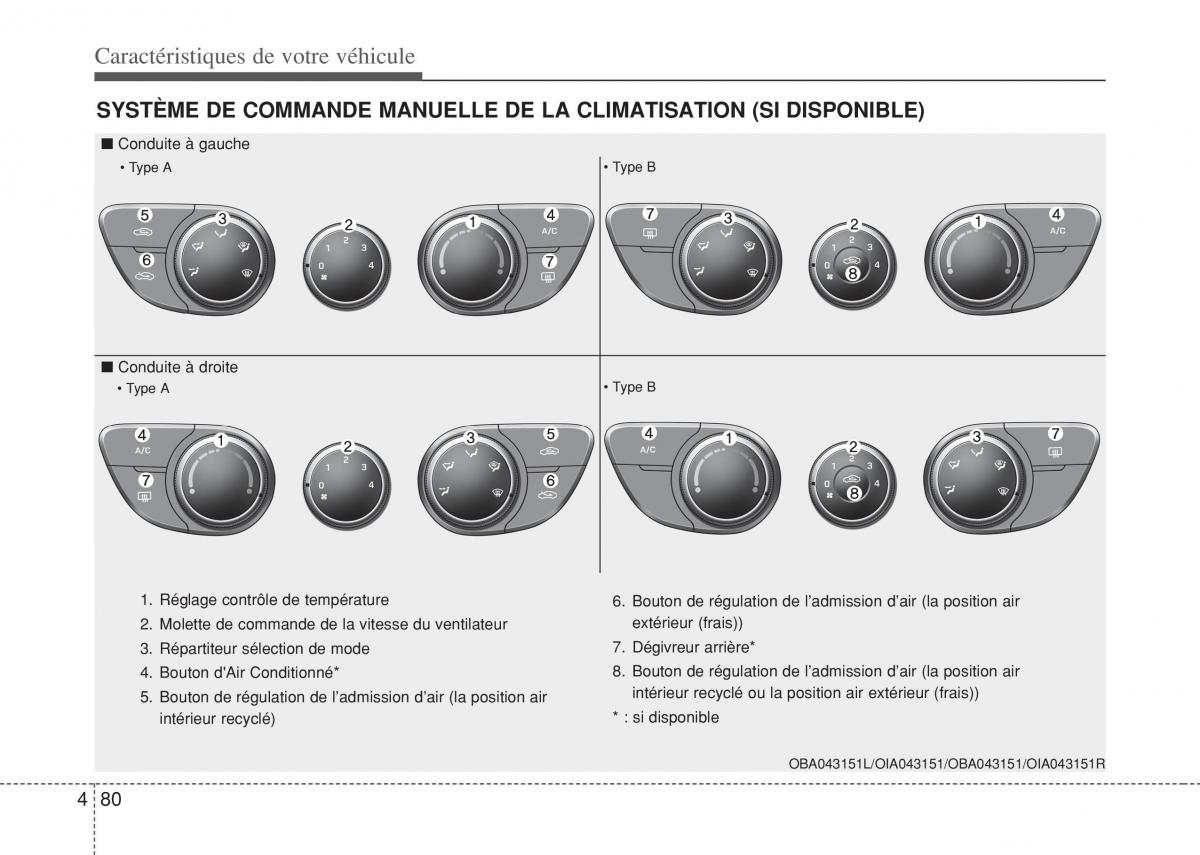 Hyundai i10 II 2 manuel du proprietaire / page 156