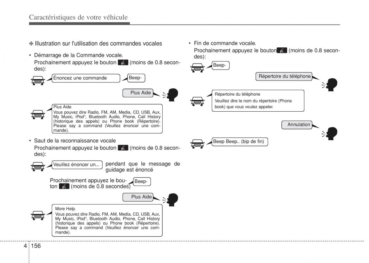 Hyundai i10 II 2 manuel du proprietaire / page 232