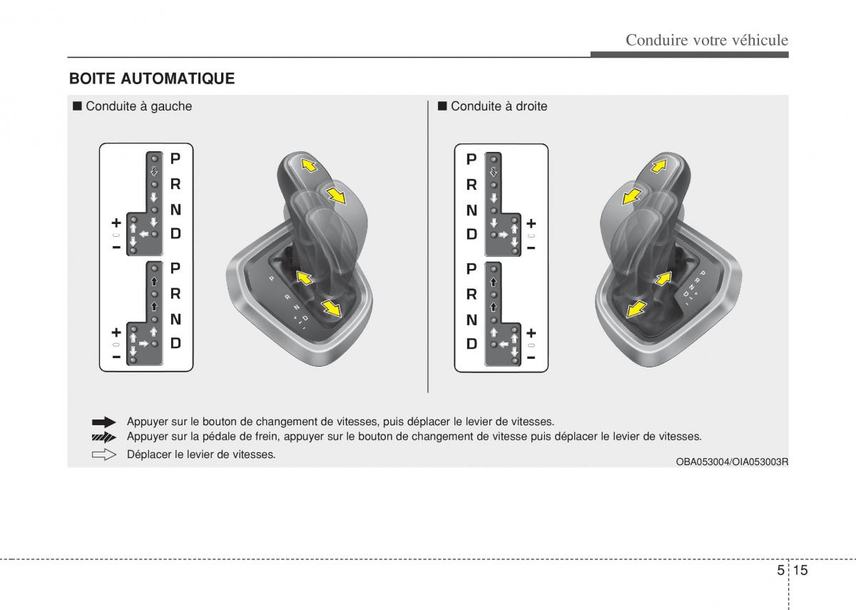 Hyundai i10 II 2 manuel du proprietaire / page 253