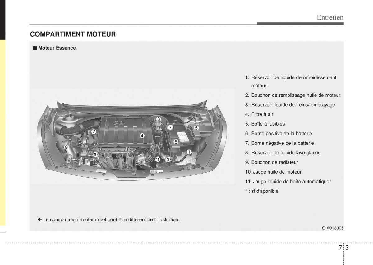 Hyundai i10 II 2 manuel du proprietaire / page 335