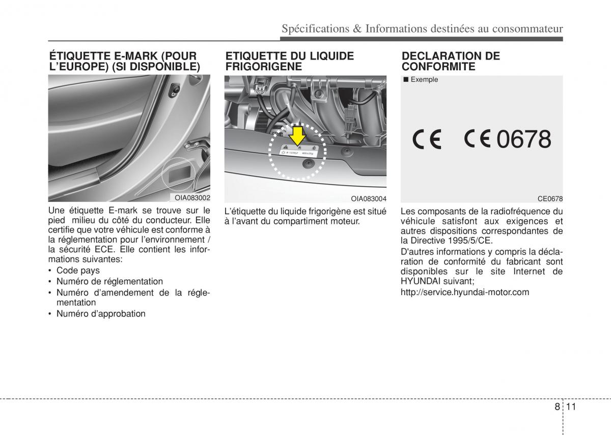 Hyundai i10 II 2 manuel du proprietaire / page 419