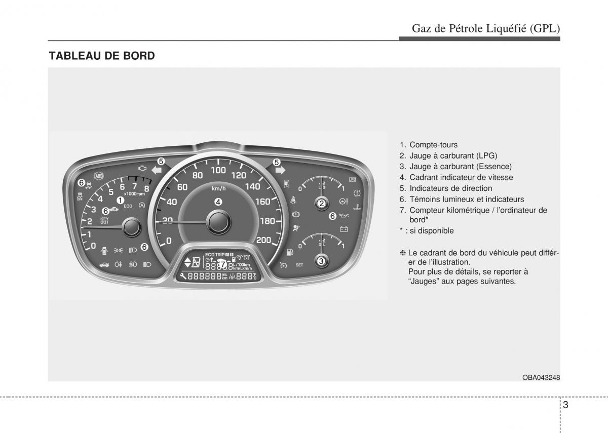 Hyundai i10 II 2 manuel du proprietaire / page 425