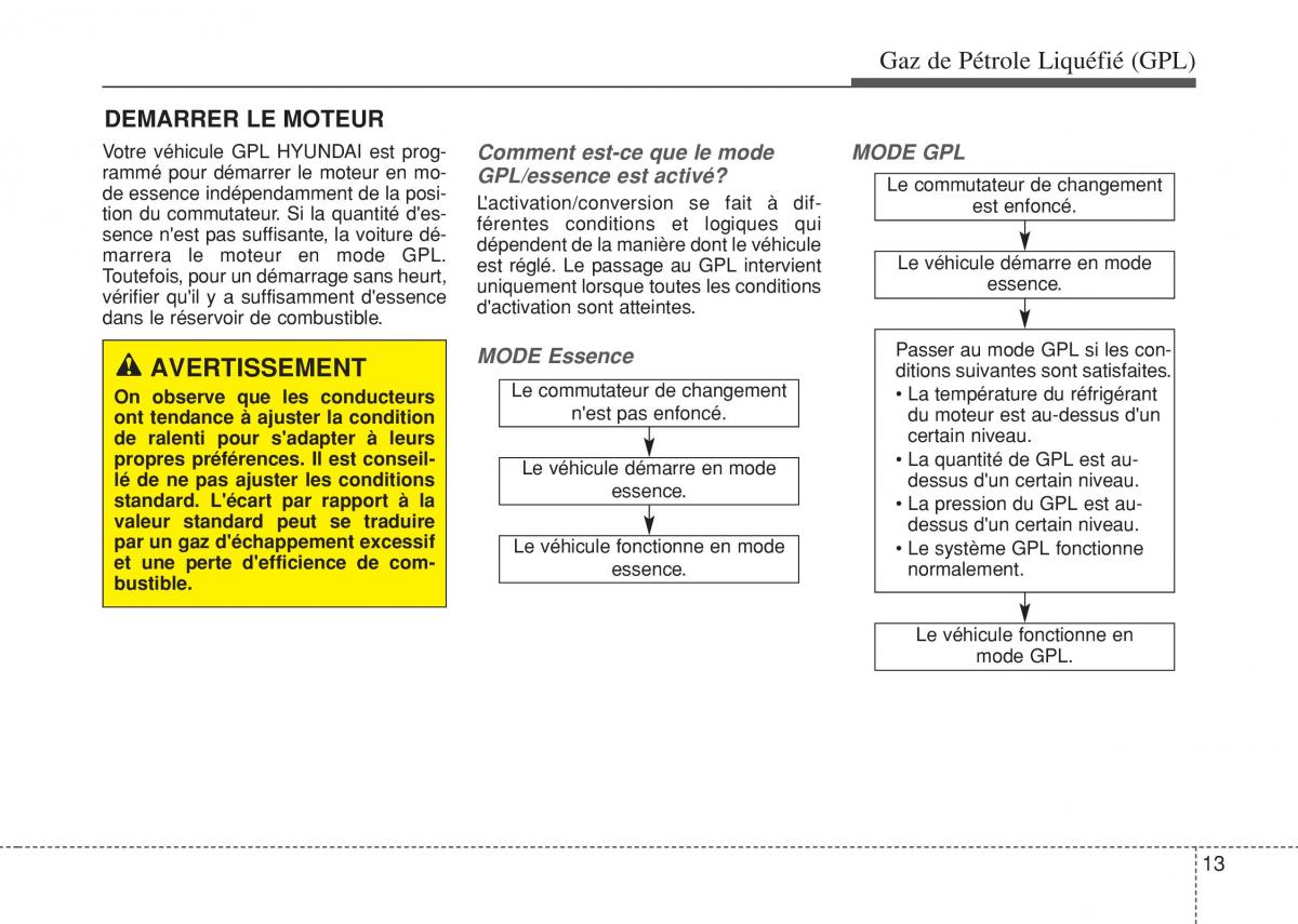 Hyundai i10 II 2 manuel du proprietaire / page 435