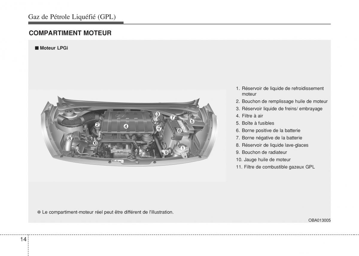 Hyundai i10 II 2 manuel du proprietaire / page 436