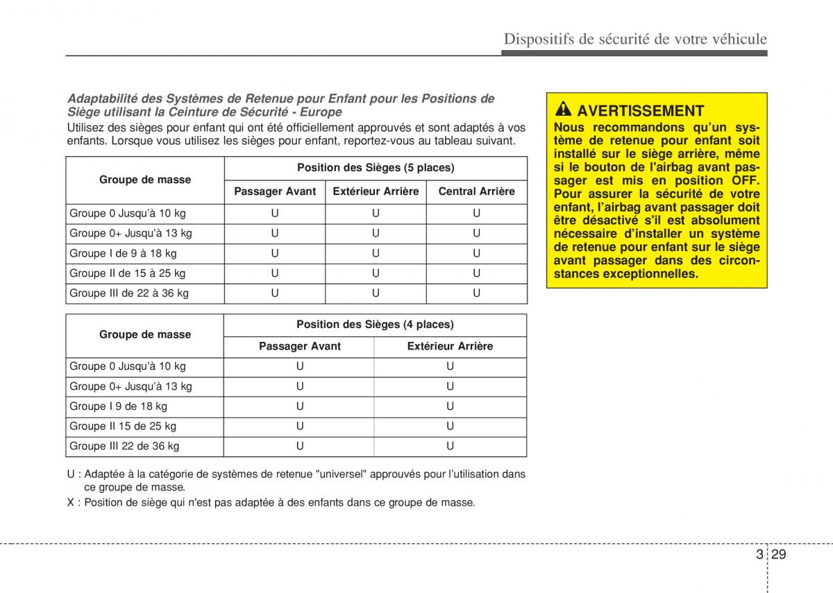 Hyundai i10 II 2 manuel du proprietaire / page 47