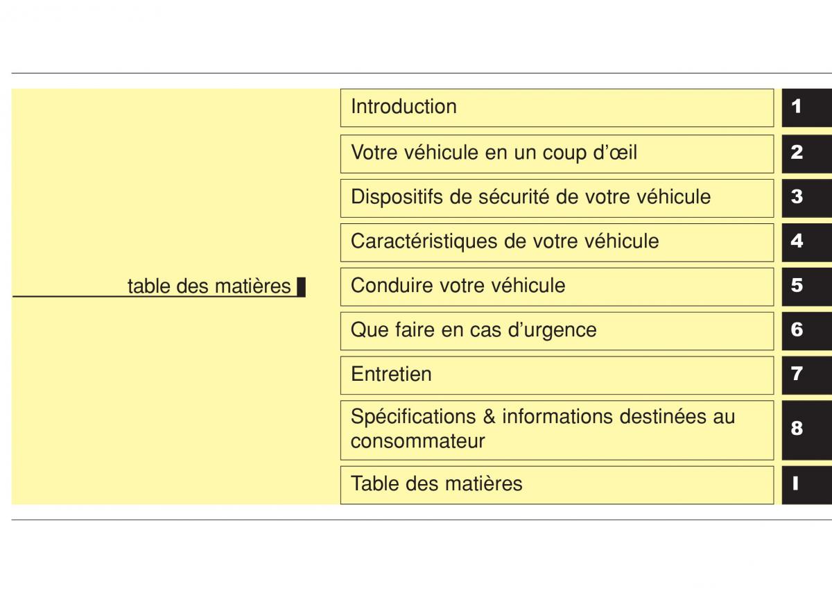 Hyundai i10 II 2 manuel du proprietaire / page 5