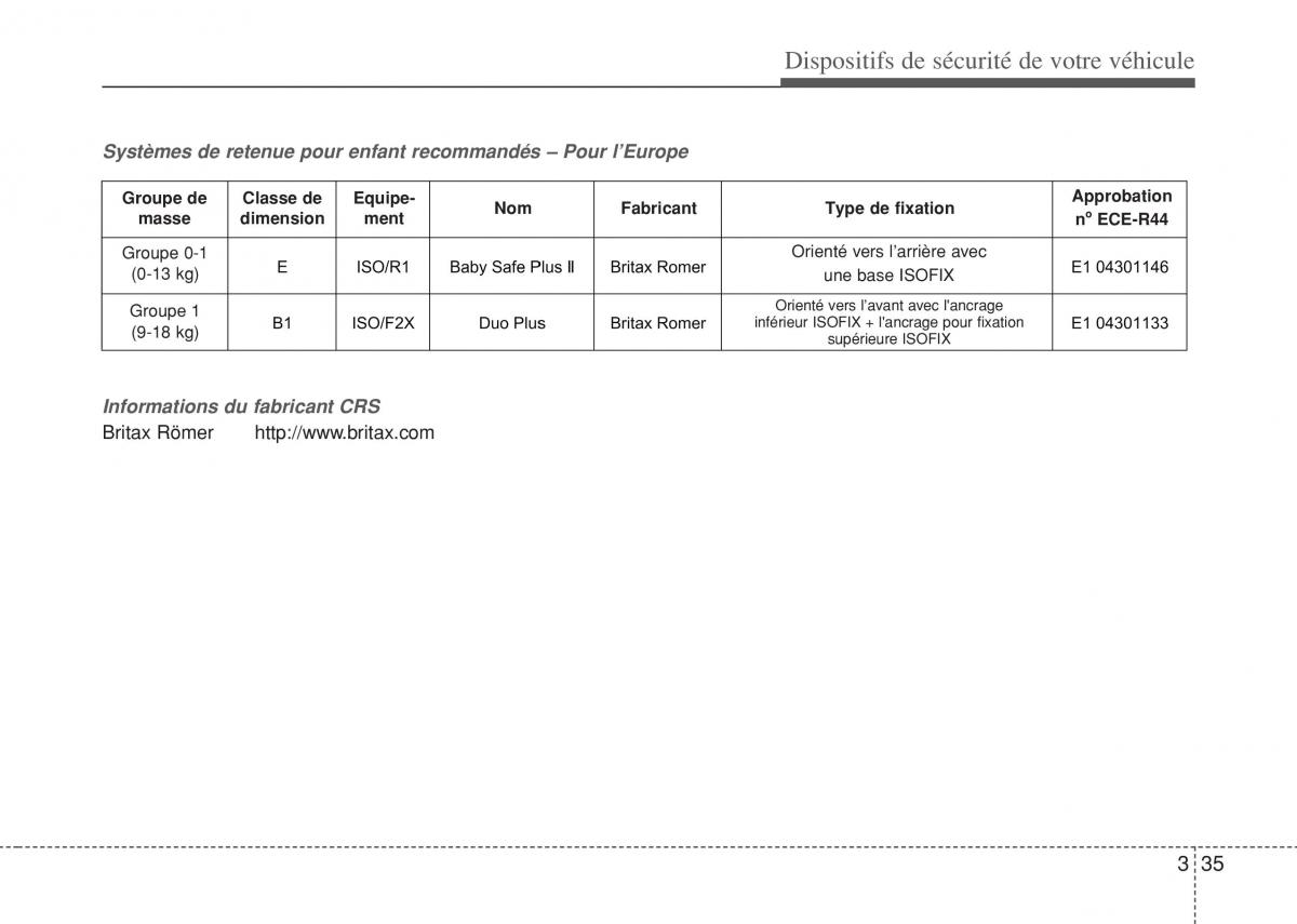 Hyundai i10 II 2 manuel du proprietaire / page 53