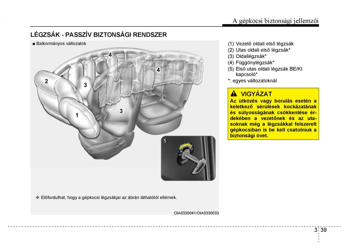 Hyundai i10 II 2 Kezelesi utmutato / page 61