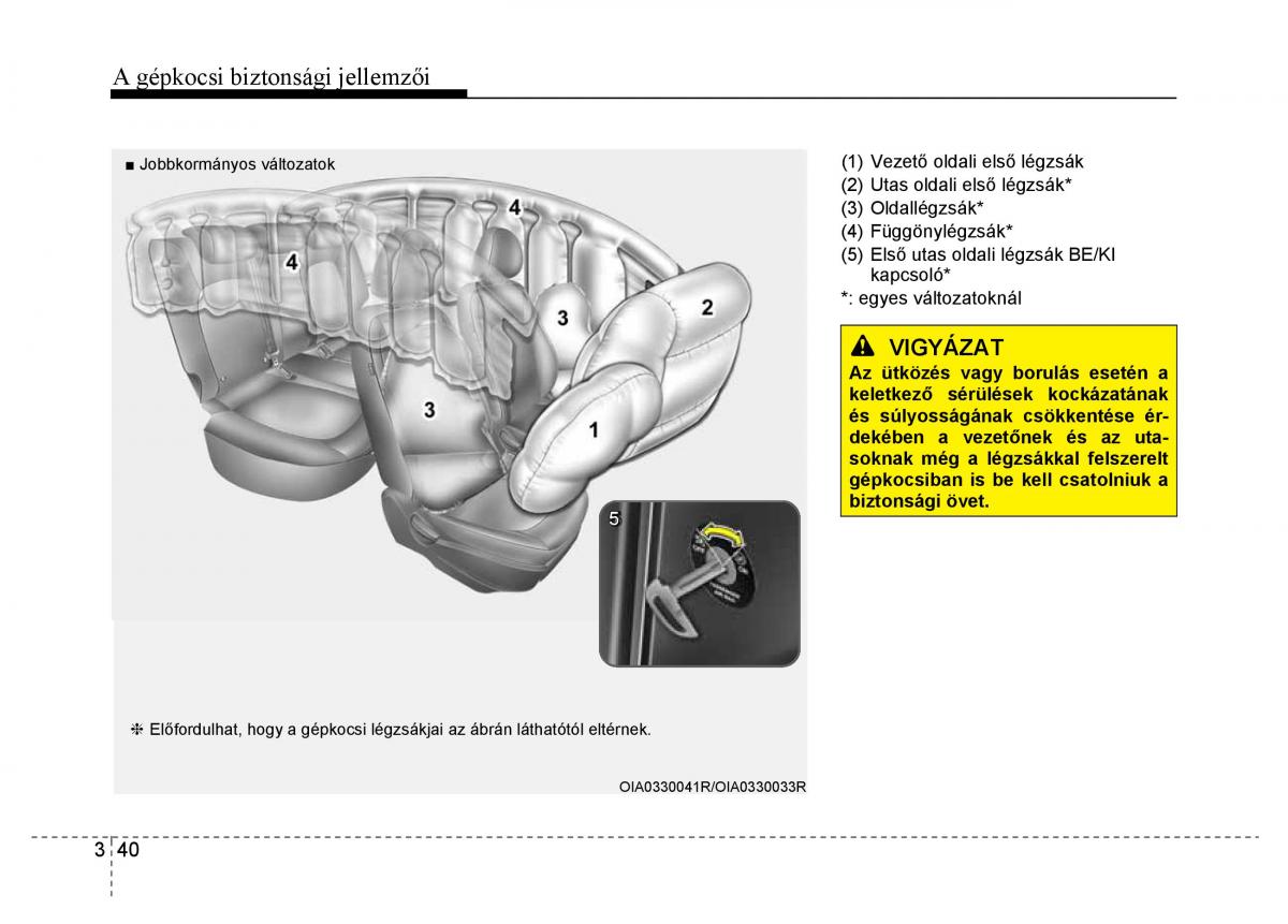 Hyundai i10 II 2 Kezelesi utmutato / page 62