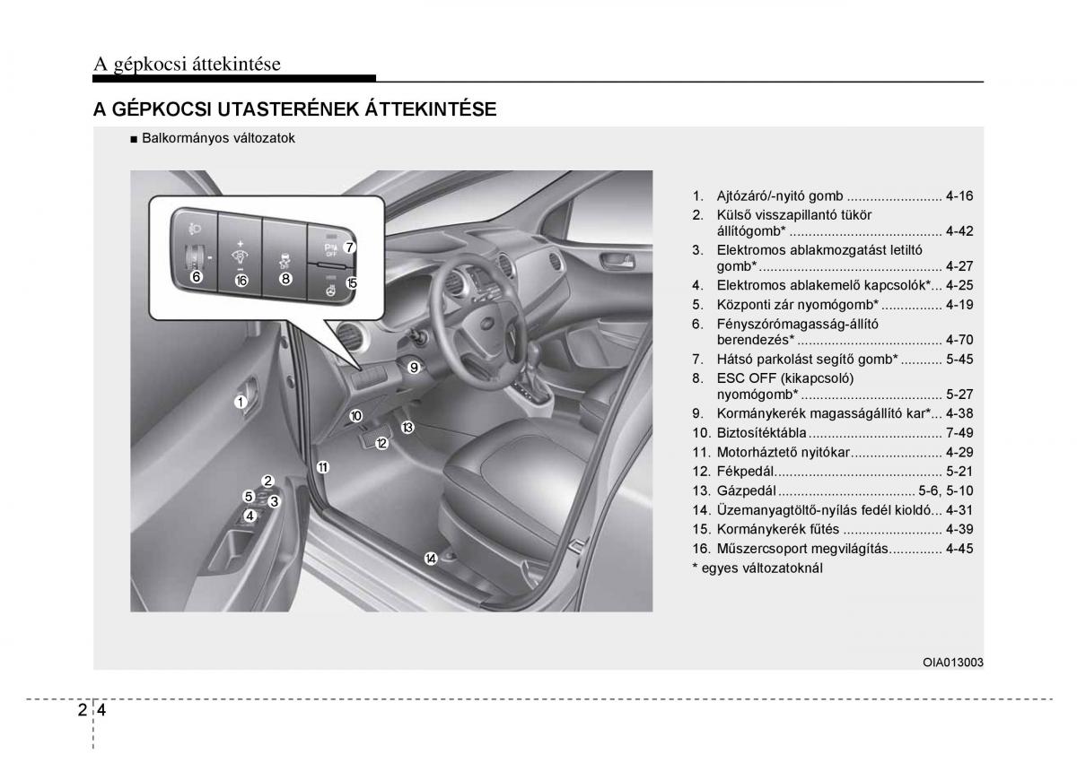 Hyundai i10 II 2 Kezelesi utmutato / page 18