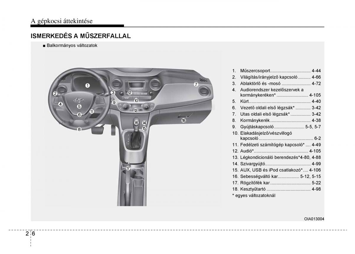 Hyundai i10 II 2 Kezelesi utmutato / page 20