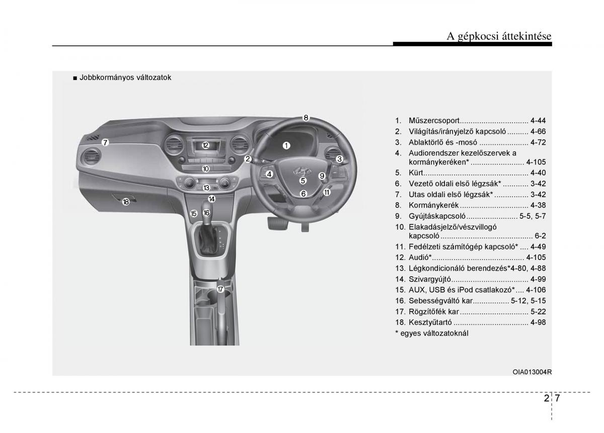 Hyundai i10 II 2 Kezelesi utmutato / page 21