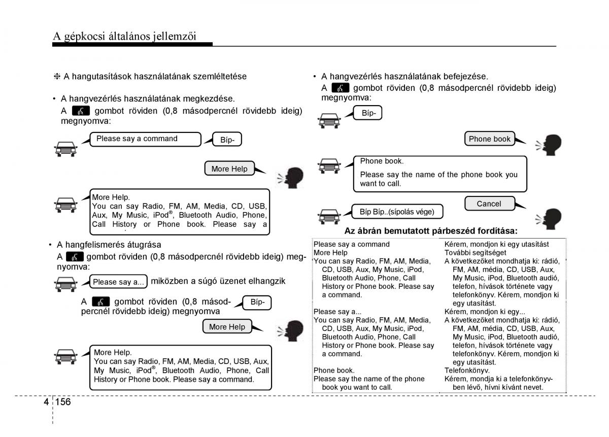 Hyundai i10 II 2 Kezelesi utmutato / page 238