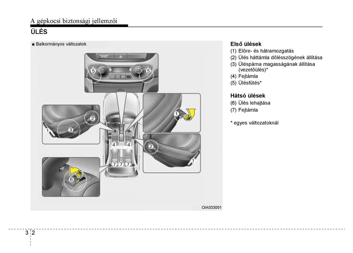 Hyundai i10 II 2 Kezelesi utmutato / page 24