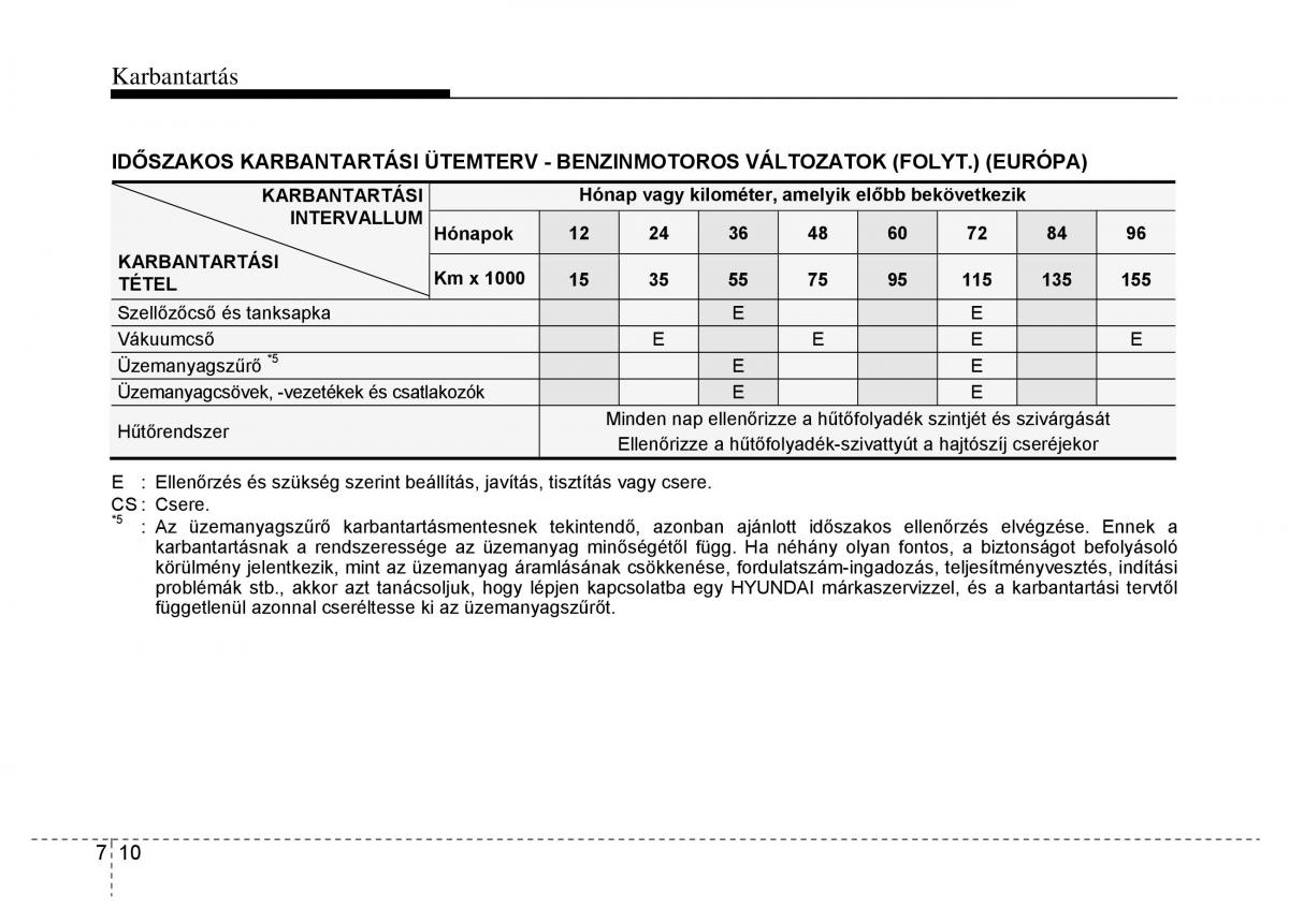 Hyundai i10 II 2 Kezelesi utmutato / page 346