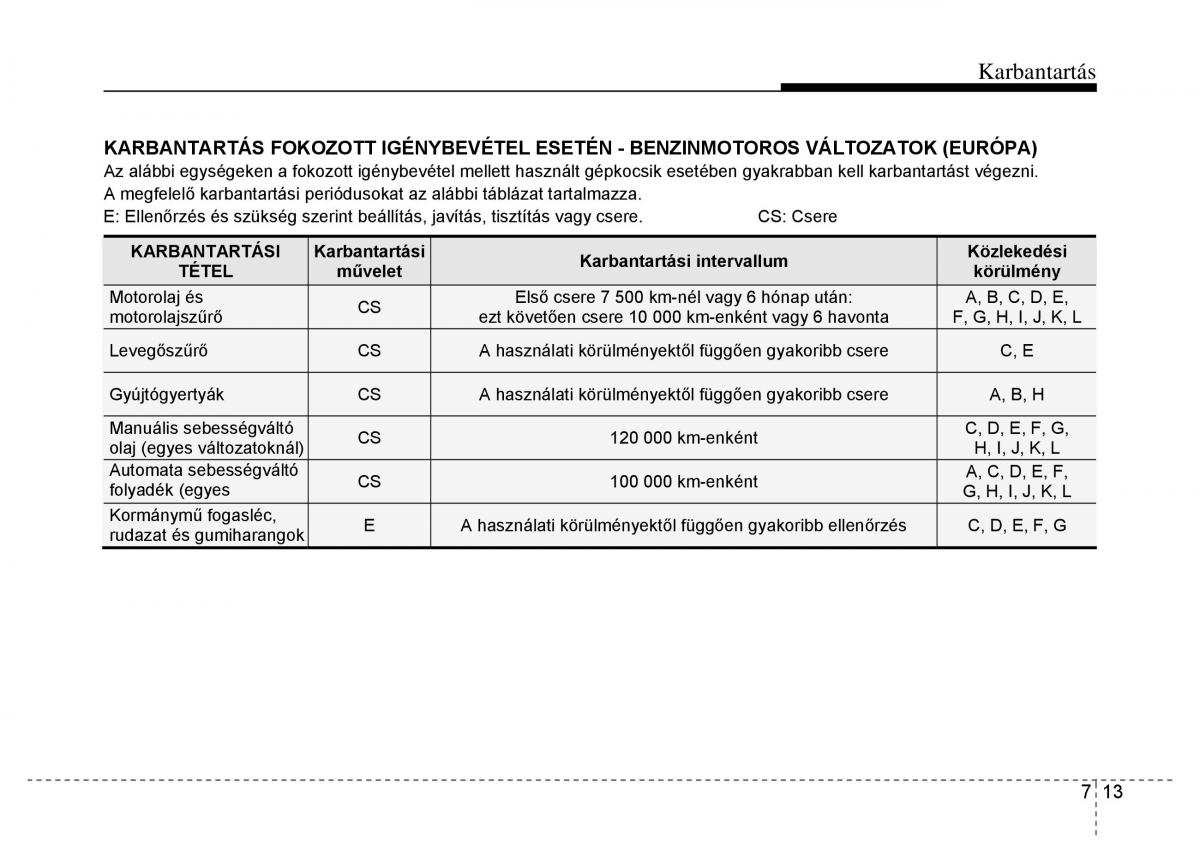 Hyundai i10 II 2 Kezelesi utmutato / page 349