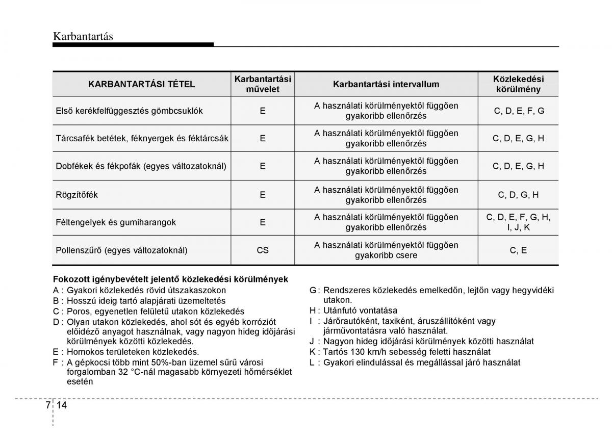 Hyundai i10 II 2 Kezelesi utmutato / page 350