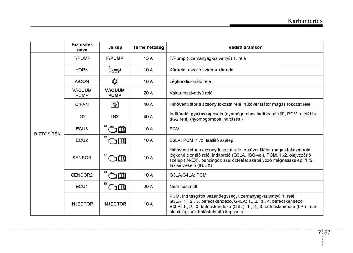 Hyundai i10 II 2 Kezelesi utmutato / page 393