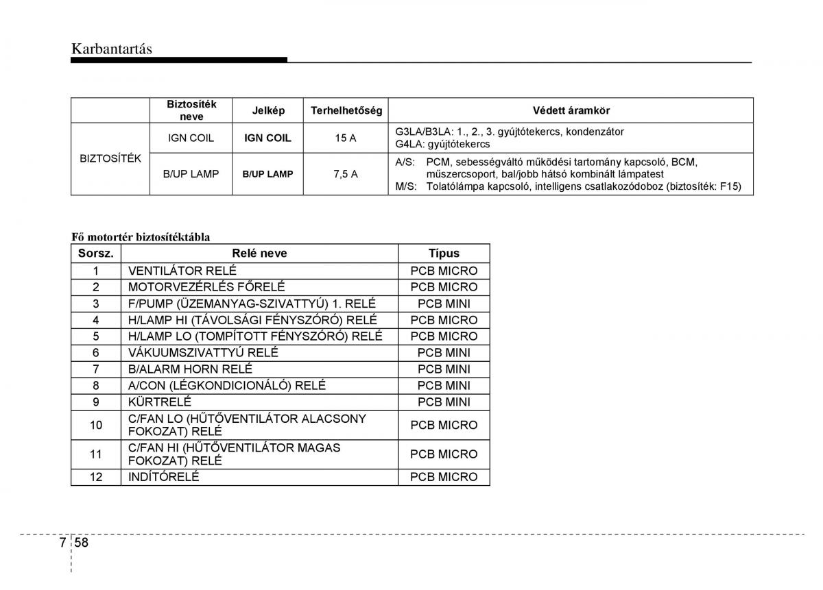 Hyundai i10 II 2 Kezelesi utmutato / page 394