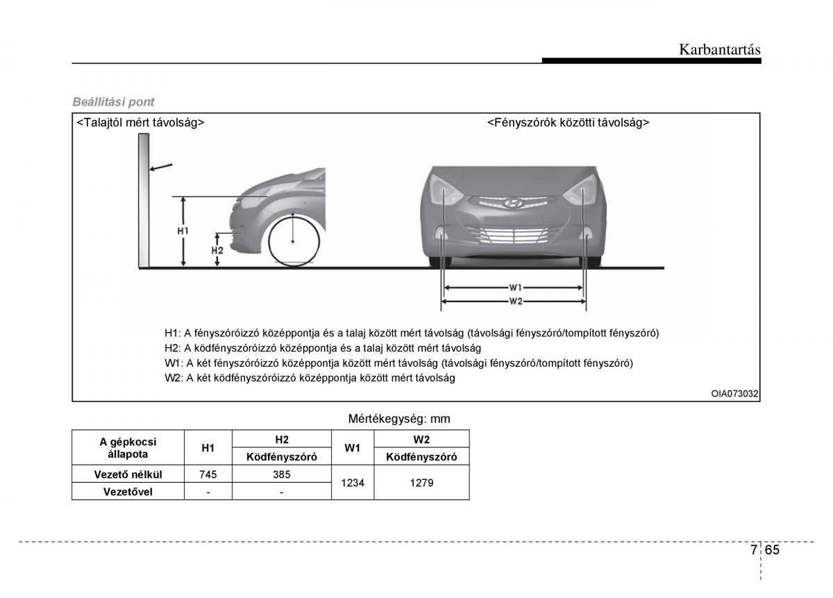 Hyundai i10 II 2 Kezelesi utmutato / page 401