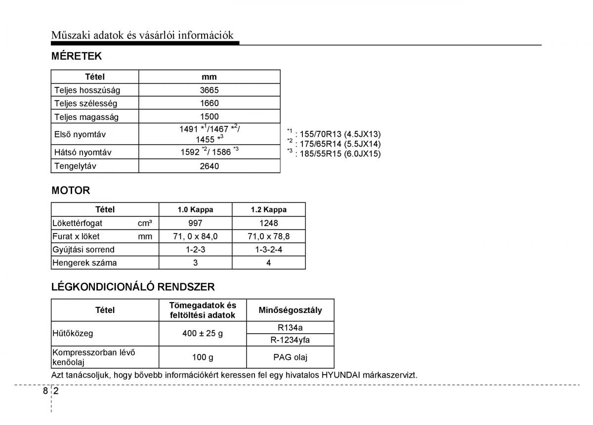 Hyundai i10 II 2 Kezelesi utmutato / page 420