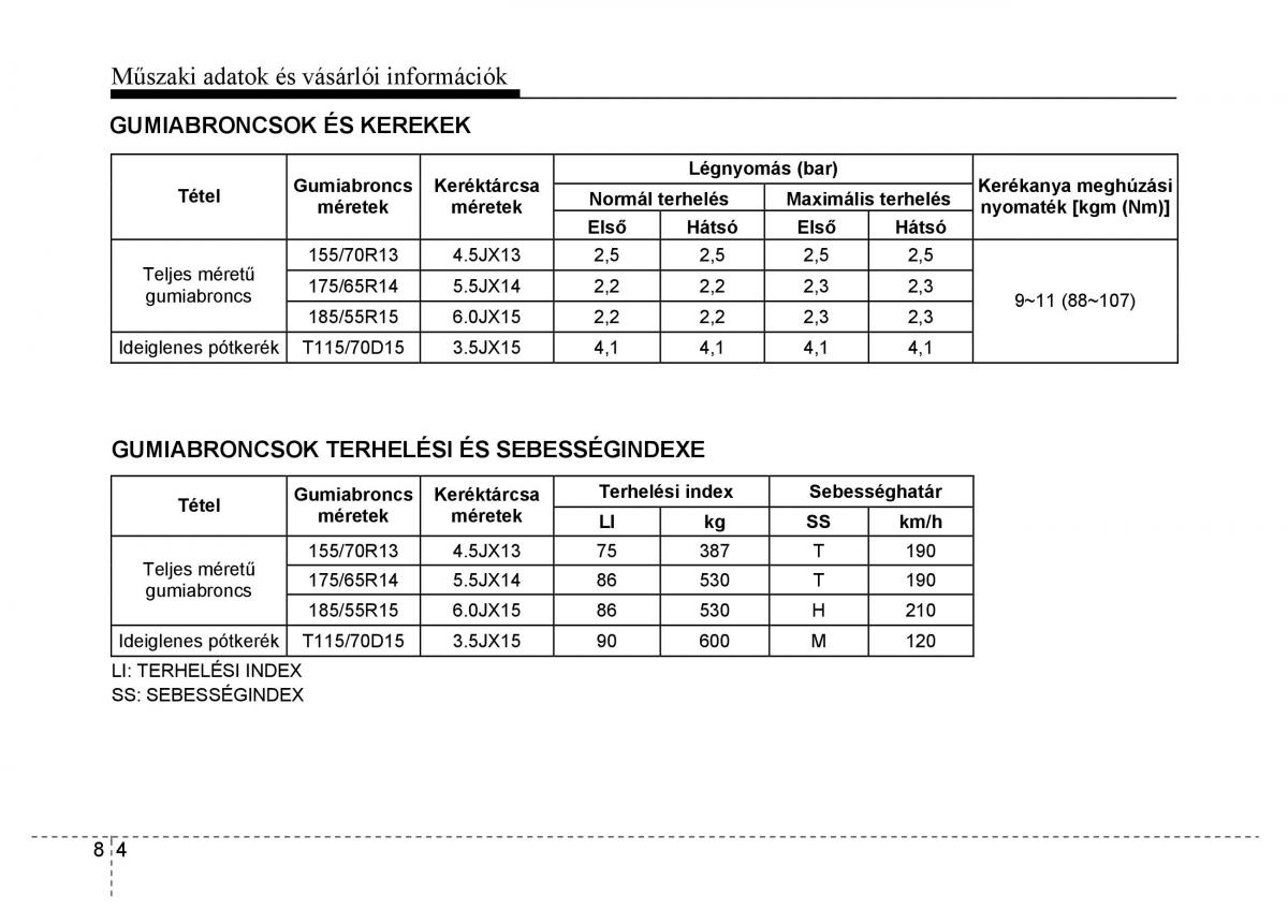 Hyundai i10 II 2 Kezelesi utmutato / page 422