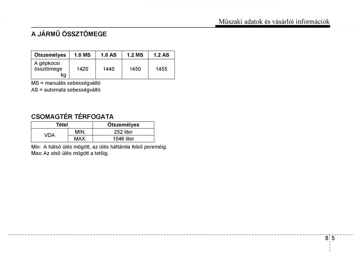 Hyundai i10 II 2 Kezelesi utmutato / page 423