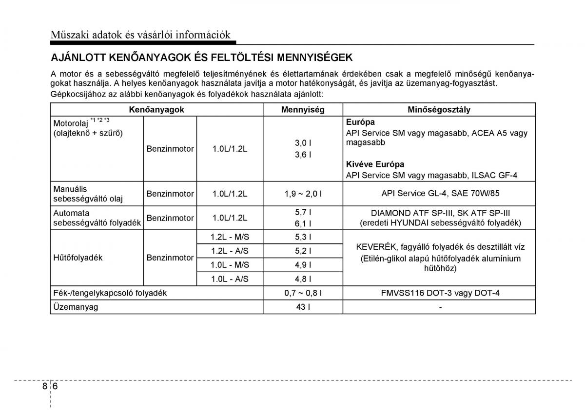 Hyundai i10 II 2 Kezelesi utmutato / page 424