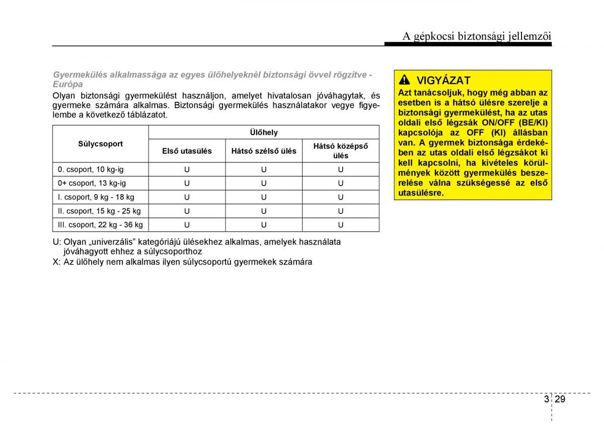 Hyundai i10 II 2 Kezelesi utmutato / page 51