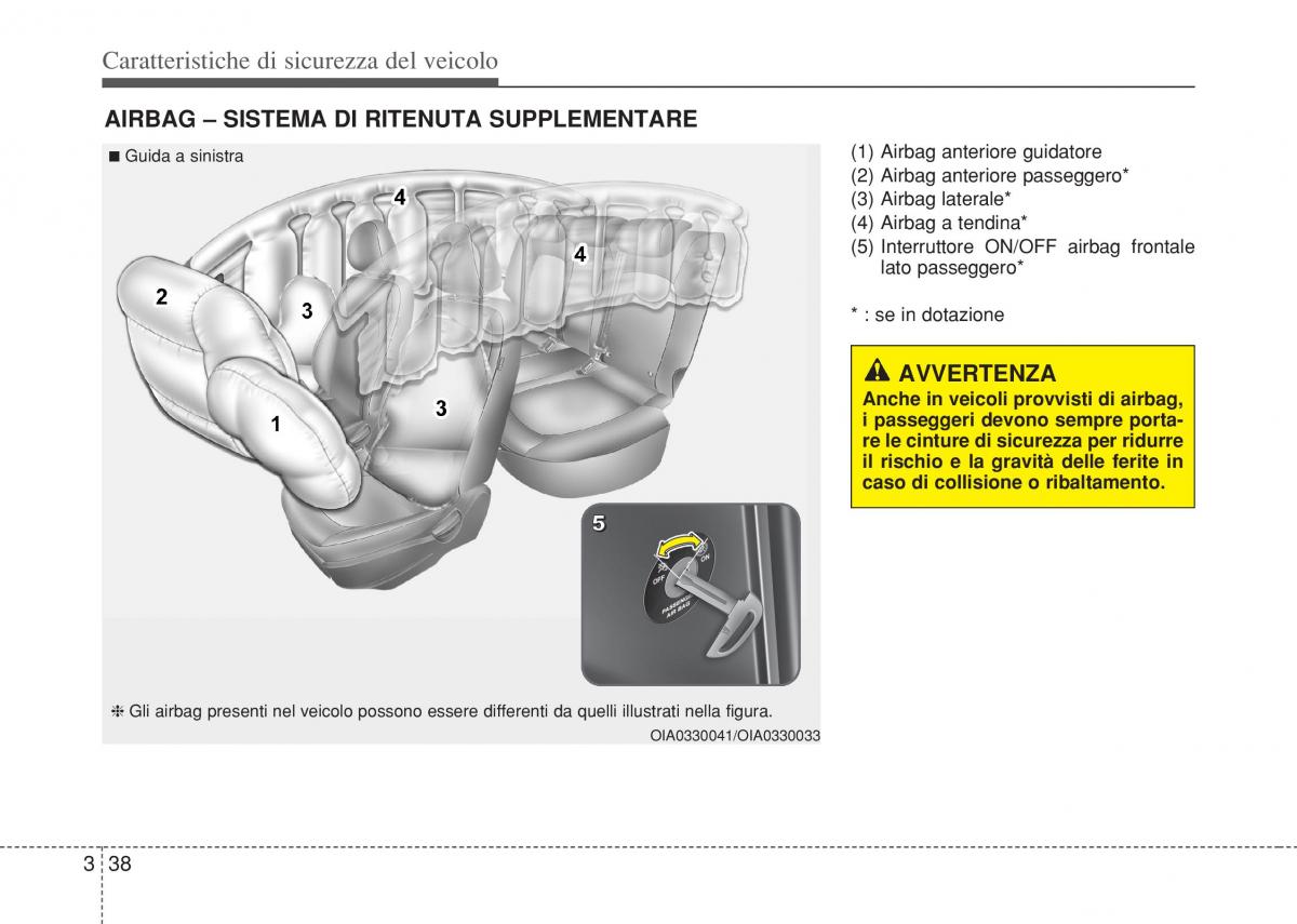 Hyundai i10 II 2 manuale del proprietario / page 56