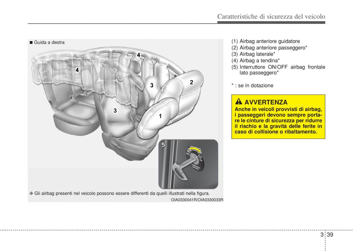 Hyundai i10 II 2 manuale del proprietario / page 57