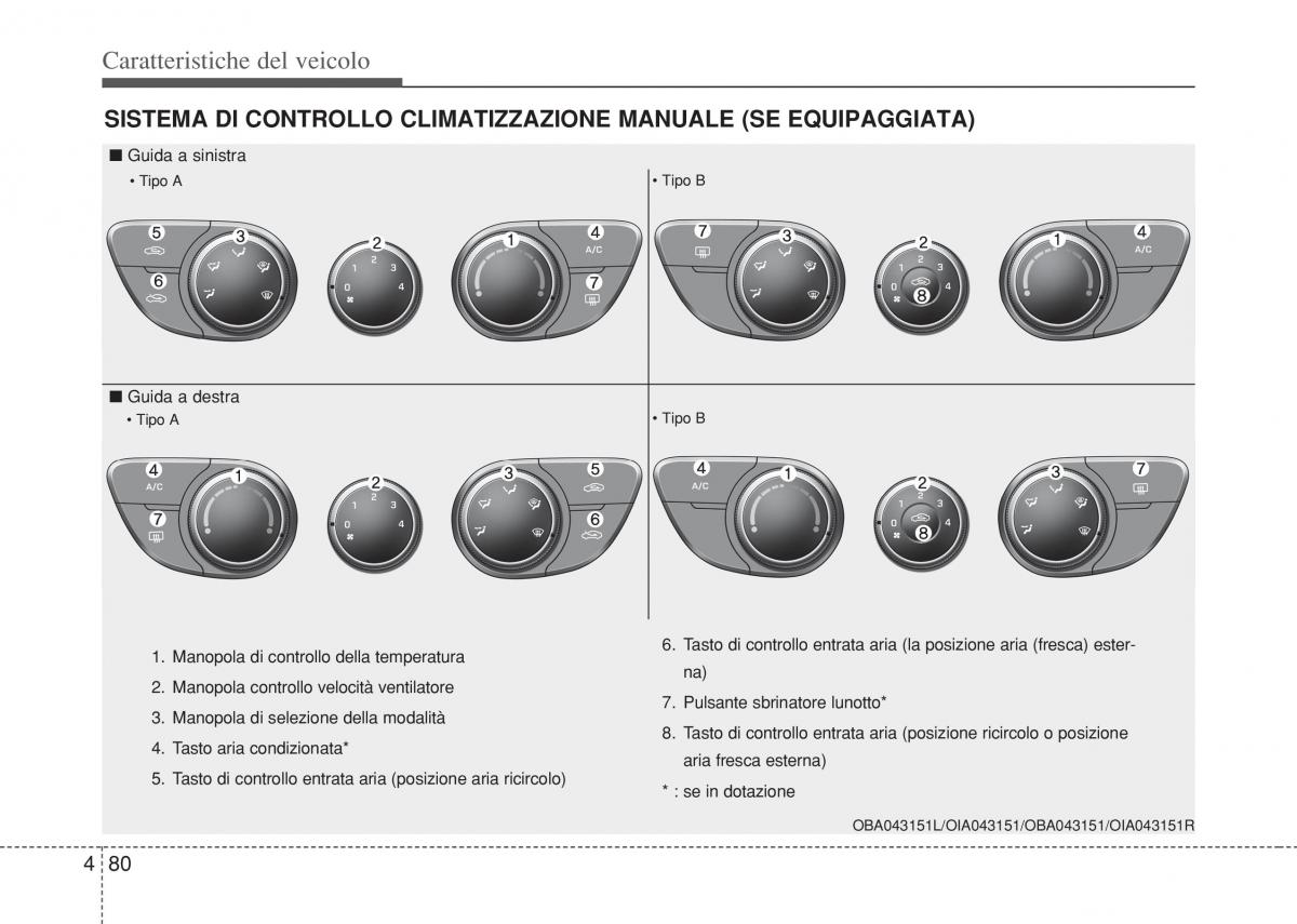 Hyundai i10 II 2 manuale del proprietario / page 156