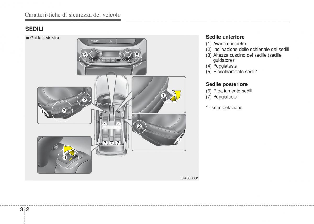 Hyundai i10 II 2 manuale del proprietario / page 20