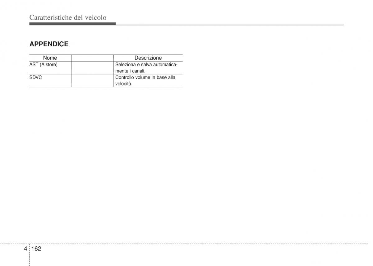 Hyundai i10 II 2 manuale del proprietario / page 238