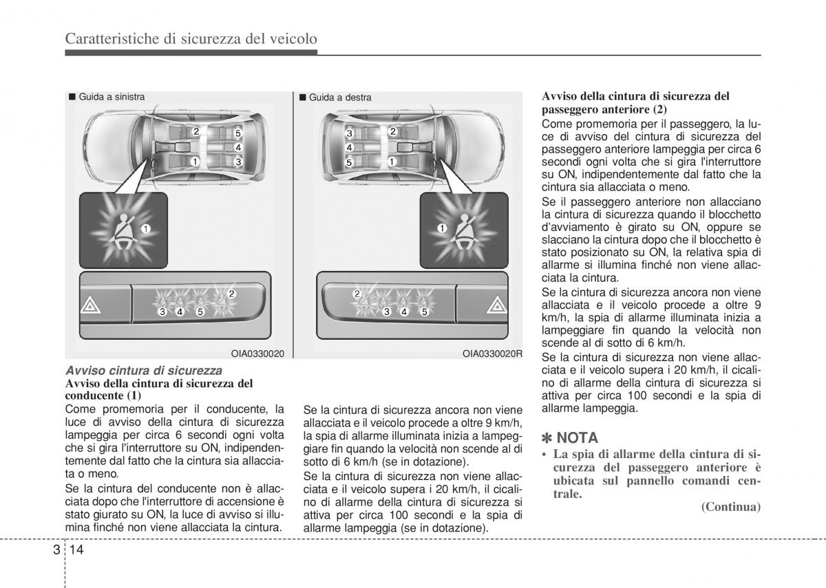 Hyundai i10 II 2 manuale del proprietario / page 32