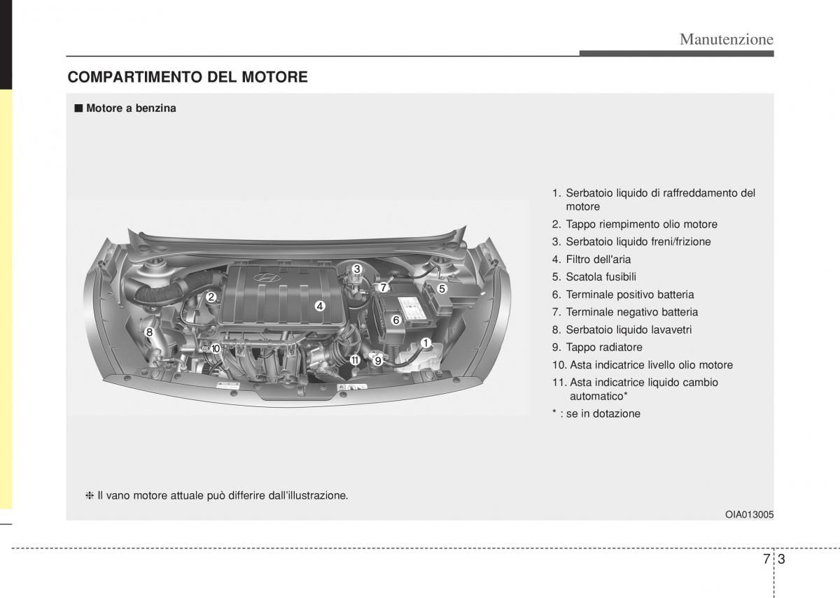 Hyundai i10 II 2 manuale del proprietario / page 335