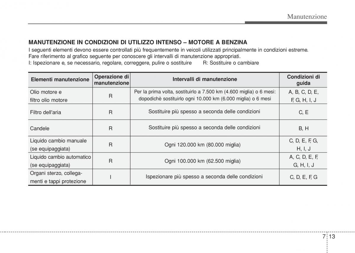 Hyundai i10 II 2 manuale del proprietario / page 345