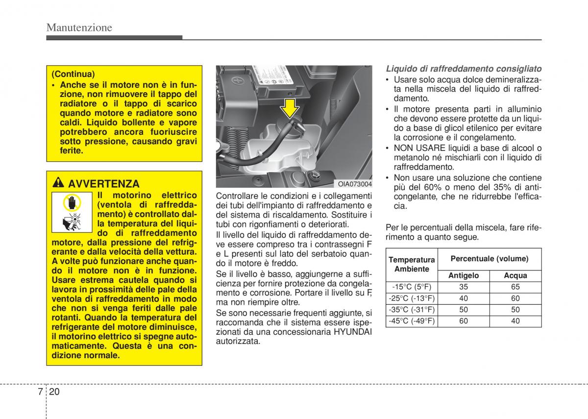 Hyundai i10 II 2 manuale del proprietario / page 352