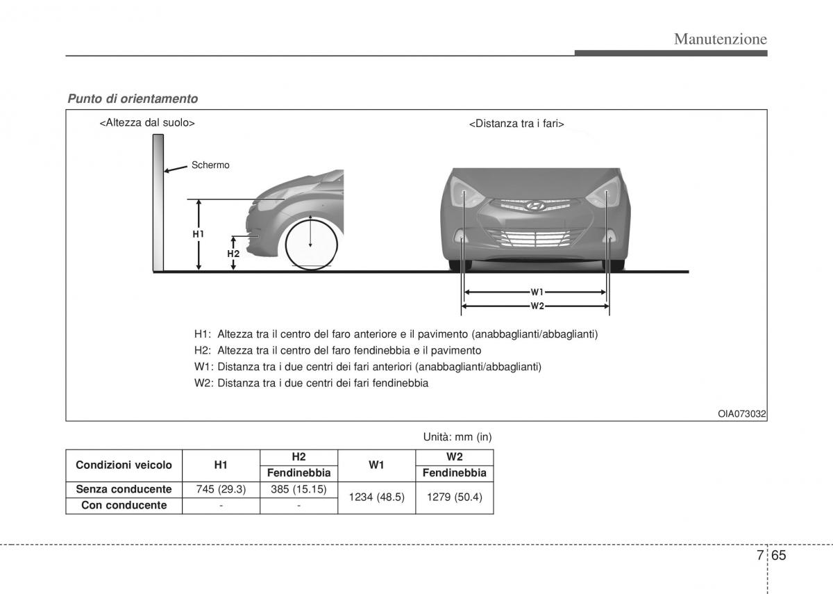 Hyundai i10 II 2 manuale del proprietario / page 397