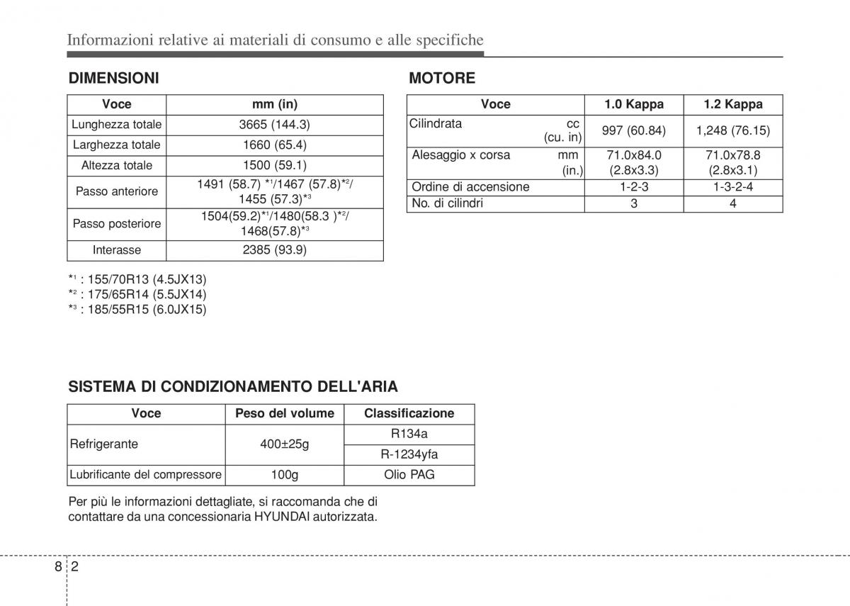 Hyundai i10 II 2 manuale del proprietario / page 416