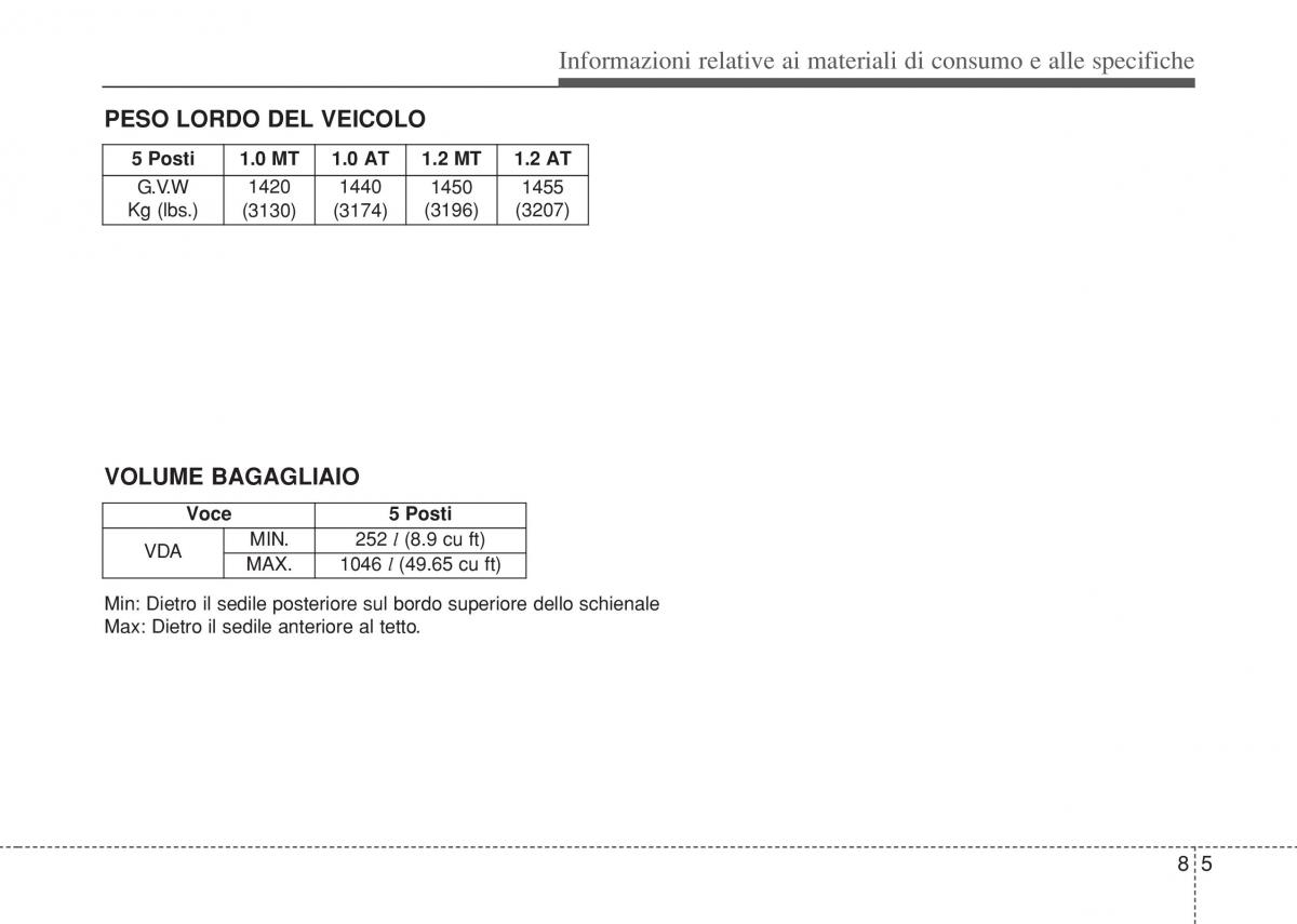 Hyundai i10 II 2 manuale del proprietario / page 419