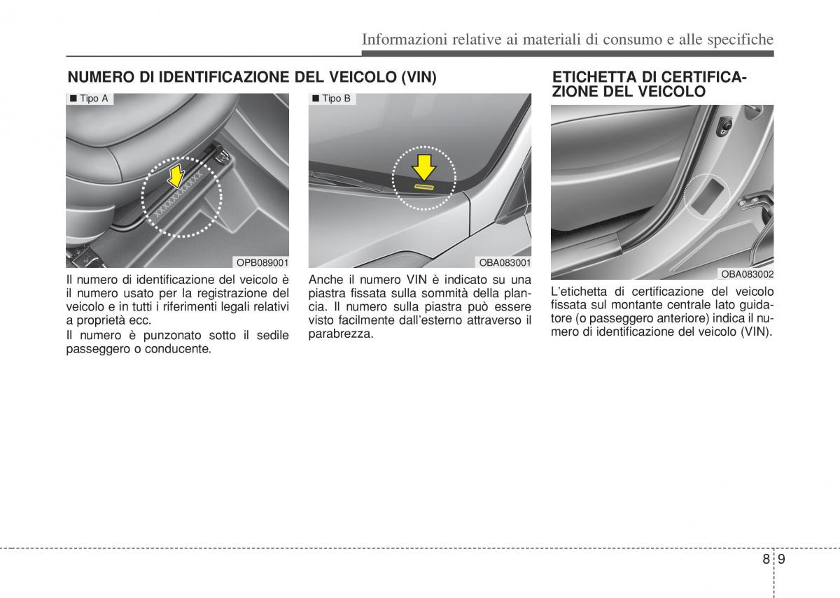 Hyundai i10 II 2 manuale del proprietario / page 423