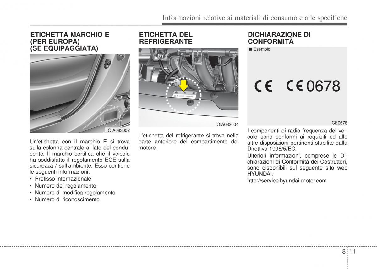 Hyundai i10 II 2 manuale del proprietario / page 425